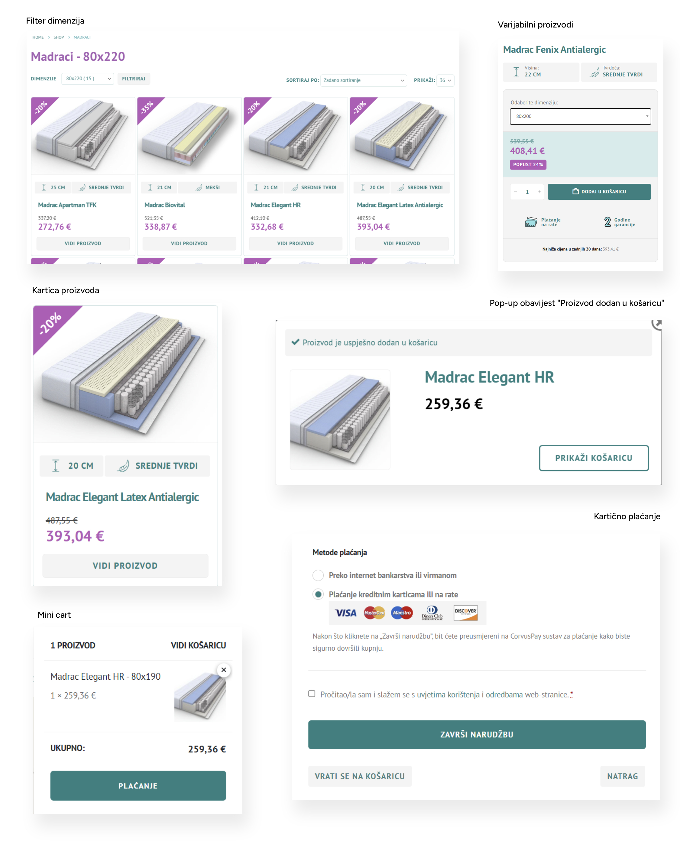 UX elementi web trgovine biosan-madraci.hr